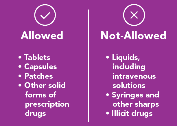 Drugs Allowed at National Takeback Events include tablets, capsules, patches, and other solid forms of prescription drugs. Liquids, syringes, and illicit drugs are not allowed. 